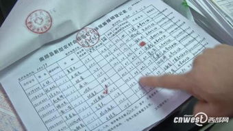 村衛(wèi)生室‘跨界經(jīng)營’亂象 售日用品、疑補(bǔ)登記、母嬰用品銷售引憂